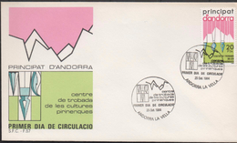 3121  FDC   Andorra La Vella  1984 Cultures Pirinenques - Covers & Documents