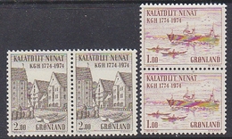 Greenland 1974 Grönländischer Handel 2v (pair) ** Mnh (35244A) - Neufs