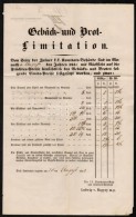 1858 Zala Vármegyei Hús, Kenyér és Pékáru árszabása - Sin Clasificación