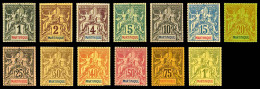 (*) Martinique: N°31/43, (Cote Maury), Série De 1897, Tirage Sur Bristol Avec Dentelure Figurée,... - Unused Stamps