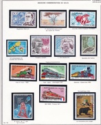 Niger - Collection Vendue Page Par Page - Timbres Neufs **/* - TB - Niger (1960-...)