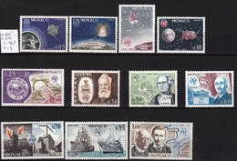 N° 664 à 674 ** TTB Gomme Parfaite , Très Belle Série Complète De 11 Valeurs - Unused Stamps