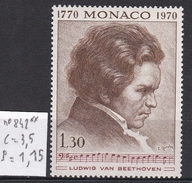 N° 842 - Unused Stamps