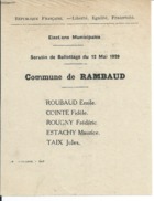 ELECTIONS TRACT  HAUTES ALPES RAMBAUD 1929 - Documents Historiques