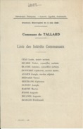 ELECTIONS TRACT  HAUTES ALPES TALLARD 1929 - Historische Dokumente