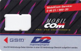 Germany, Card Number 613, GSM Frame Without Chip, 2 Scans. - Other & Unclassified