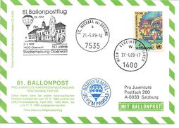 1402d: Heimatbeleg Aus 7400 Oberwart, Ballonpost - Pinkafeld