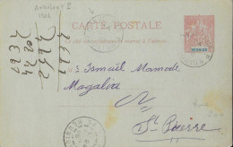 REUNION - 1906 - RARE CARTE ENTIER POSTAL TYPE GROUPE Avec OBLITERATION CONVOYEUR B - Storia Postale