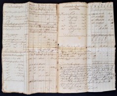 1790 Uradalmi összeírás MezÅ‘lak és TérségérÅ‘l,(Sávol,... - Non Classés