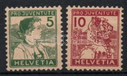 * 1915 Pro Juventute Sor Mi 128-129 (Mi EUR 110.-) - Otros & Sin Clasificación