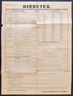1916 Hirdetés A Bel- és Külföldi Postadíjszabásokról - Andere & Zonder Classificatie