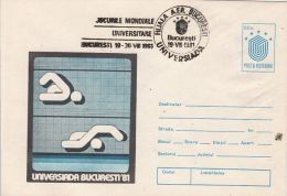 SWIMMING, WORLD UNIVERSITY GAMES, COVER STATIONERY, ENTIER POSTAL, 1981, ROMANIA - Schwimmen