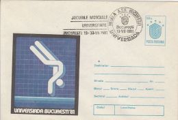 SWIMMING, WORLD UNIVERSITY GAMES, COVER STATIONERY, ENTIER POSTAL, 1981, ROMANIA - Schwimmen