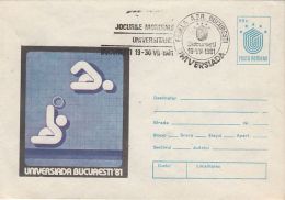 SWIMMING, WATER POLO, WORLD UNIVERSITY GAMES, COVER STATIONERY, ENTIER POSTAL, 1981, ROMANIA - Schwimmen