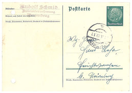 Carte Commerciale Allemagne - Entier Postal - Publicité