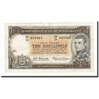 Billet, Australie, 10 Shillings, 1961-1965, KM:33a, TB+ - 1913-24 Commonwealth Of Australia