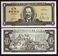 1981-BK-1 CUBA 1$ JOSE MARTI UNC PLANCHA 1981 - Cuba