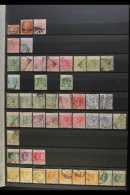 1880-1935 FINE USED COLLECTION With Postmarks Interest Inc Railway Cancels On Stock Pages, Inc 1880 ½d, 1d... - Other & Unclassified