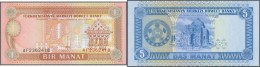 Turkmenistan: 1993, Ex Pick 1-2, Quantity Lot With 95 Banknotes In Good, Sorted And Classified By Pick Catalogue Numbers - Turkmenistan