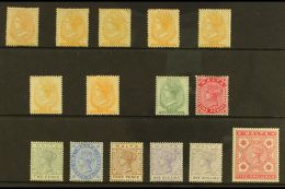 1863-1890 MINT COLLECTION  A Most Useful Selection On A Stock Card. Includes 1863 No Watermark ½d Buff (SG... - Malta (...-1964)