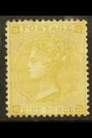 1862-4  9d Straw, Small Corner Letters, Wmk Emblems, SG 87, Unused, Recut Perforations At Right, Cat.£4000.... - Andere & Zonder Classificatie