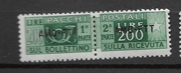 1949 MH Triest, Pacchi Postali - Postal And Consigned Parcels