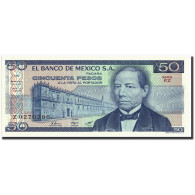 Billet, Mexique, 500 Pesos, 1981, 1981-01-27, KM:75a, NEUF - Mexico