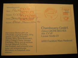 MODE ZENTRUM Textile Fashion MUNCHEN 1983 Meter Mail Cancel Card GERMANY - Textile