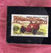 ITALIA REPUBBLICA ITALY REPUBLIC 1998 GIORNATA DELLA FERRARI BOBBIO PASSO DEL PENICE 1931 LIRE 800 USATO USED OBLITERE' - Collections (en Albums)