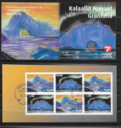 Groënland 2017, Carnet C730 Oblitéré Europa Chateaux - Booklets