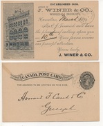 J.WINER & CO. WHOLESALE DRUGGISTS #47 - Hamilton