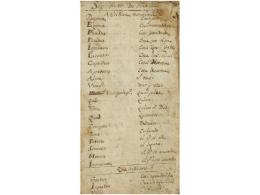 1740. MANUSCRITO: PEQUEÑO LIBRO MANUSCRITO CON MISCELANEA TEMATICA. En Las Primeras... - Unclassified