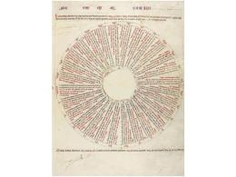 2004. LIBRO: (FACSIMIL). LIBROS DEL SABER DE ASTRONOMIA DEL REY ALFONSO X. S.l.: Ed. Ebrisa,... - Zonder Classificatie