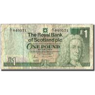 Billet, Scotland, 1 Pound, 1987, 1987-03-25, KM:346a, TB - 1 Pound