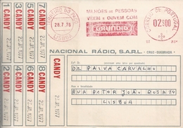 Grundig.Industry.TV.Sound.Music.Radio.Movie Theater.Ema Portugal 1975.Candy.National Radio.Sound.Musik.Radio.Kino.2scn.R - Fabrieken En Industrieën