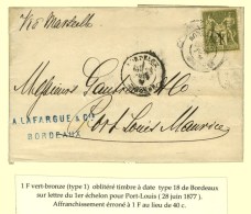 Càd BORDEAUX 28 JUIN 1877 / N° 72 Sur Lettre Pour Port Louis (Ile Maurice). Affranchissement... - Sonstige & Ohne Zuordnung