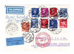 Norwegen OSLO 27-08-1934 Zeppelin Südamerikafahrt Postkarte Nach Pernambuco Via Friedrichshafen - Lettres & Documents