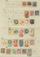 Old Collection On Album Pages, Including Many Interesting Stamps And Some Scarce Postmarks, Fine General Quality... - Sammlungen