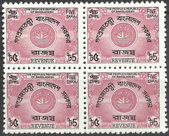 BANGLADESH..19??..Michel # ??...MNH. - Bangladesh