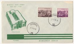 TURKEY,TURQUIE,TURKEI, BOLU CITY 1953  FDC. - Covers & Documents