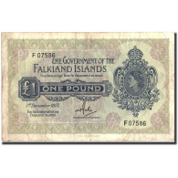 Billet, Falkland Islands, 1 Pound, 1977, 1977-12-01, KM:8c, TB+ - Isole Falkland