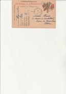 CARTE DE FRANCHISE "AUX DRAPEAUX " CAD  TASSIN LA DEMI LUNE -RHONE  1916 - Cartas & Documentos