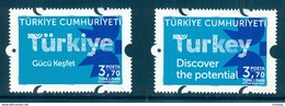 Turkey, 2017 Issue, MNH - Neufs