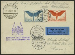 ZULEITUNGSPOST 108Cb BRIEF, Schweiz: 1931, Ostseejahr-Rundfahrt, Abwurf Kopenhagen, Prachtkarte - Correo Aéreo & Zeppelin