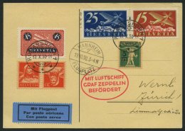 ZULEITUNGSPOST 96 BRIEF, Schweiz: 1930, Landungsfahrt Nach Mannheim, Prachtkarte - Zeppeline