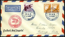 ZEPPELINPOST 326Ab BRIEF, 1935, 15. Südamerikafahrt, Bordpost Mit Stempel D, Prachtbrief - Zeppeline