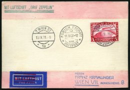ZEPPELINPOST 127Ab BRIEF, 1931, Zürichfahrt, Bordpost, Frankiert Mit 1 RM Polarfahrt, Prachtkarte Nach Wien - Zeppeline