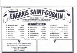 ENGRAIS SAINT - GOBAIN - Agriculture