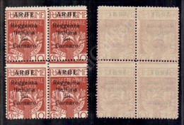 1920 - Arbe - 10 Cent (6) In Quartina Con Dentellature Orizzontali Oblique - Gomma Integra - Non Catalogate - Cert.... - Altri & Non Classificati