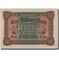 Billet, Allemagne, 1 Million Mark, 1923, 1923-02-20, KM:86a, TTB - 1 Mio. Mark